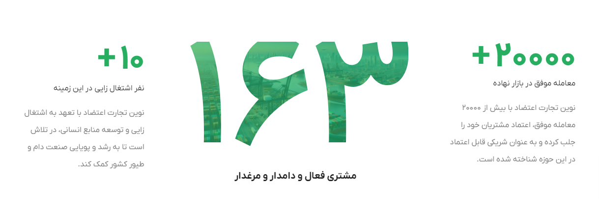 نوین تجارت اعتضاد
